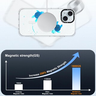 Foto 4 | Funda De Teléfono Mosnovo Buffertech A Prueba De Golpes Para Iphone 15 - Venta Internacional.