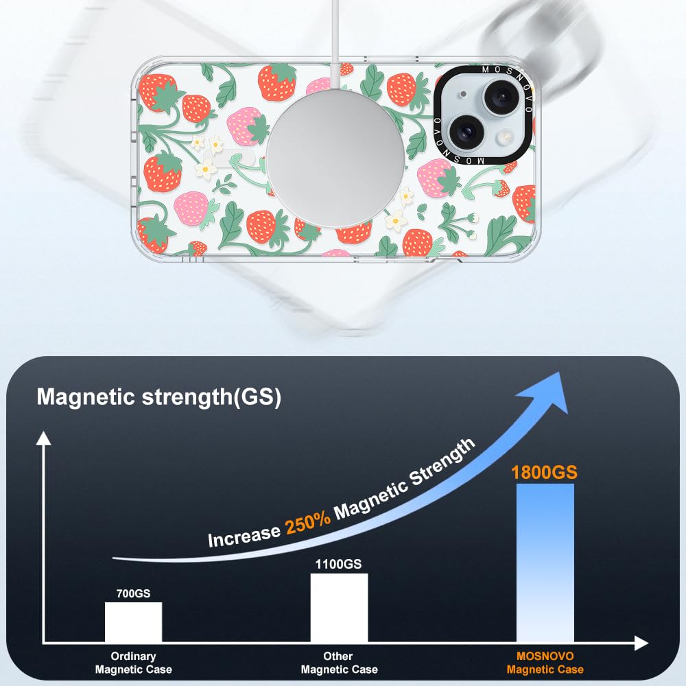 Foto 5 pulgar | Funda De Teléfono Mosnovo Compatible Con Iphone 15 Con Magsafe - Venta Internacional.