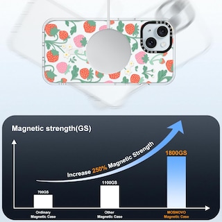 Foto 4 | Funda De Teléfono Mosnovo Compatible Con Iphone 15 Con Magsafe - Venta Internacional.