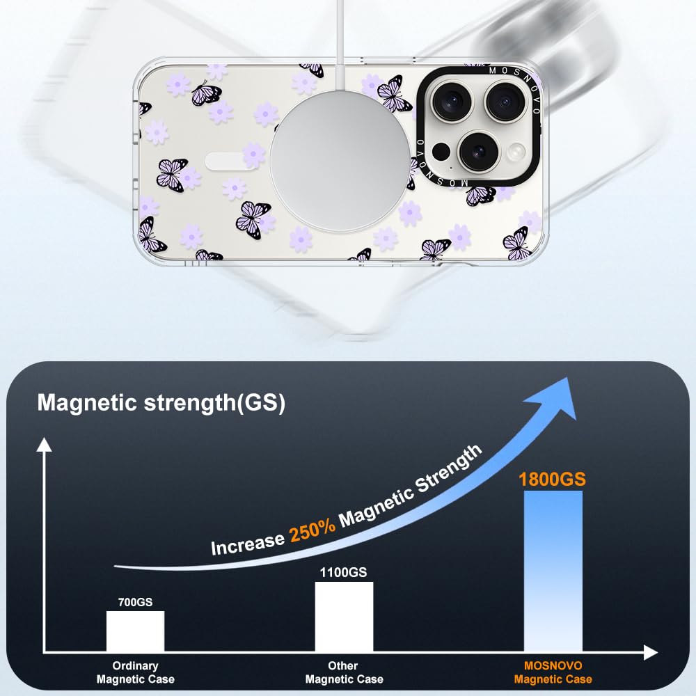 Foto 5 pulgar | Funda De Teléfono Mosnovo Compatible Con Iphone 15 Pro Lilac - Venta Internacional.