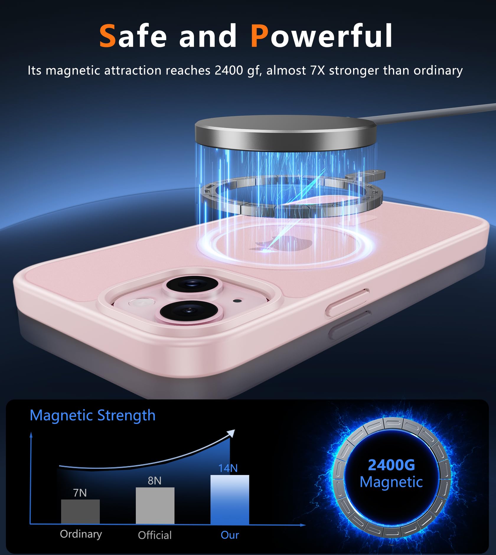 Foto 4 pulgar | Funda Fntcase para iPhone 15 Rosa Magnético Mate - Venta Internacional