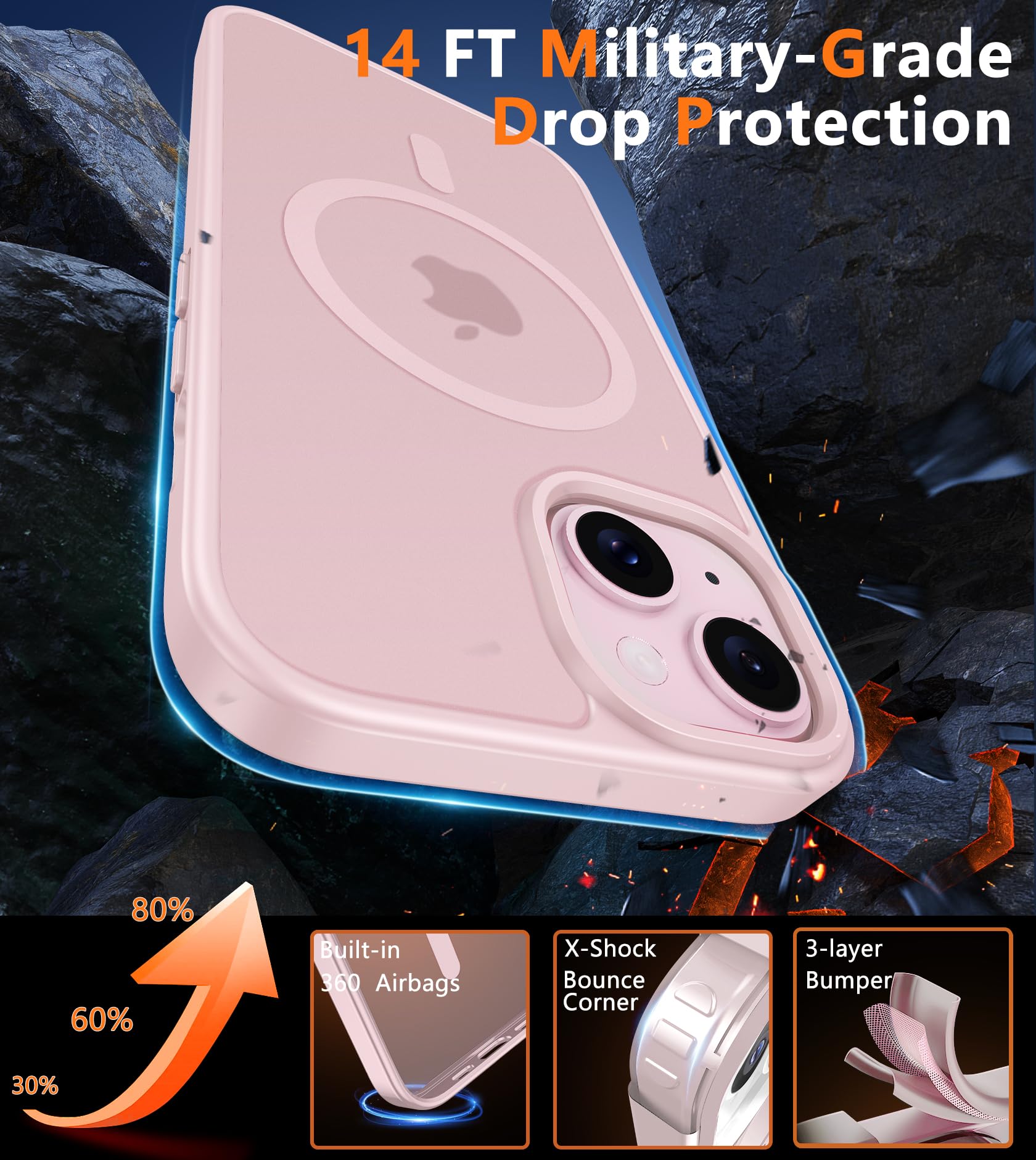 Foto 6 | Funda Fntcase para iPhone 15 Rosa Magnético Mate - Venta Internacional