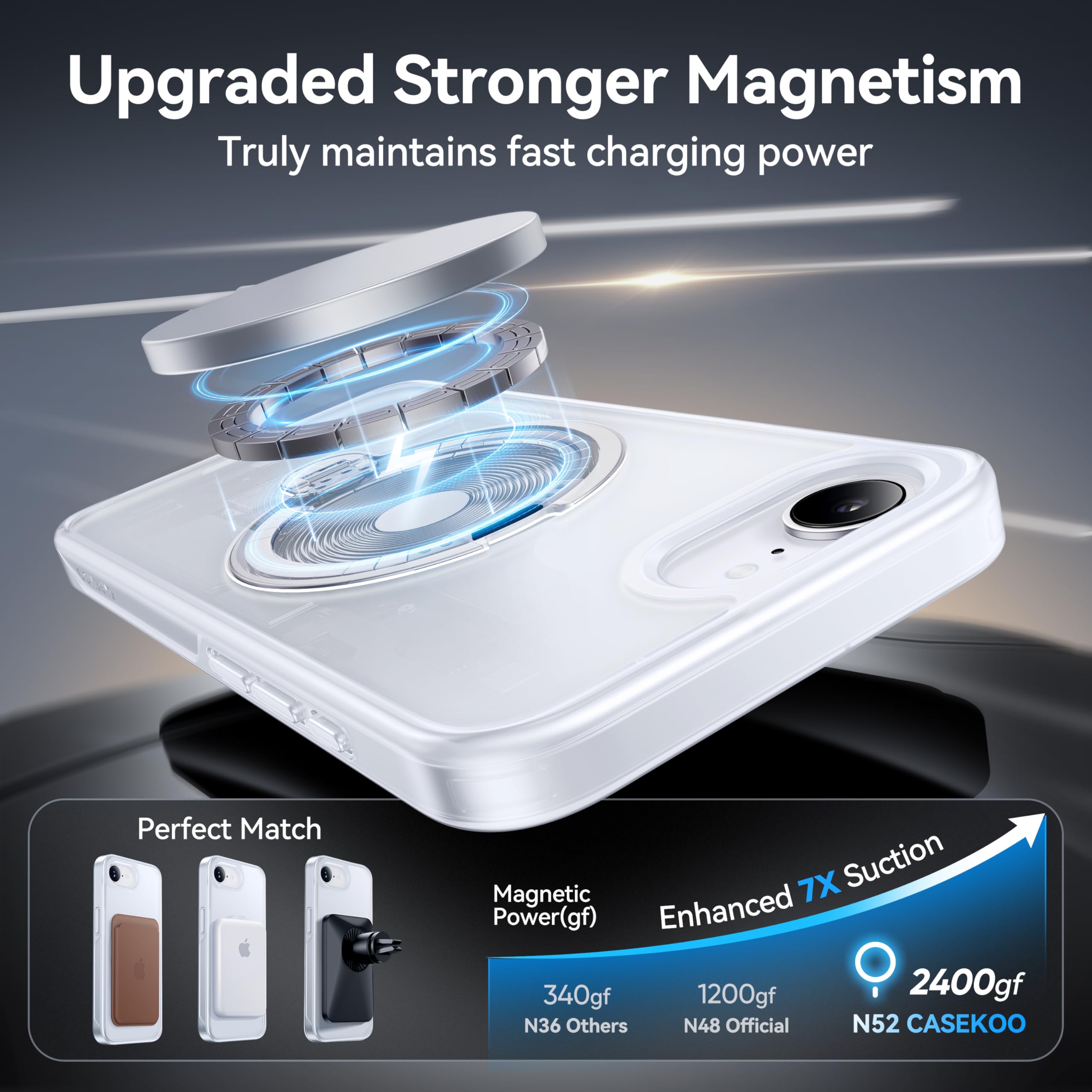 Foto 4 pulgar | Funda De Teléfono Casekoo Patentada Con Soporte Magnético De Giro De 360° Para Iphone 16e - Venta Internacional.