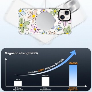 Foto 4 | Funda De Teléfono Mosnovo Buffertech Drop Protection Para Iphone 14/13 - Venta Internacional.