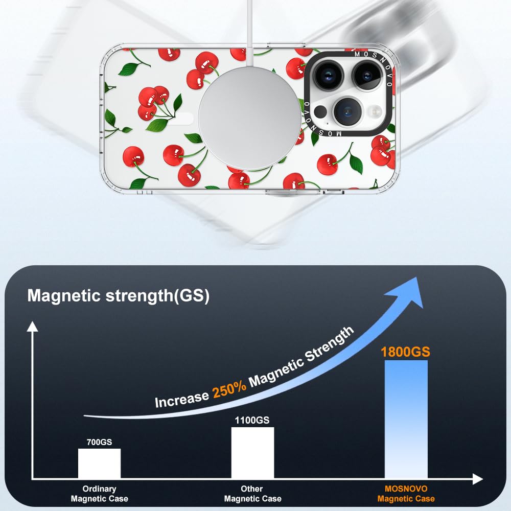 Foto 5 pulgar | Funda De Teléfono Mosnovo Compatible Con Iphone 14 Pro Clear - Venta Internacional.