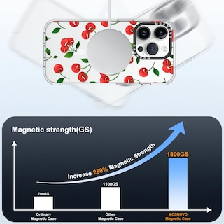 Foto 4 | Funda De Teléfono Mosnovo Compatible Con Iphone 14 Pro Clear - Venta Internacional.