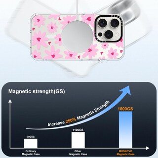 Foto 4 | Funda De Teléfono Mosnovo Compatible Con Iphone 15 Pro Love In Bloom - Venta Internacional.