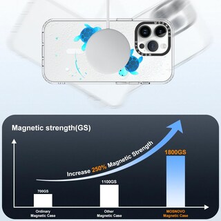 Foto 4 | Funda De Teléfono Mosnovo Para Iphone 14 Pro Max Con Buffertech - Venta Internacional.