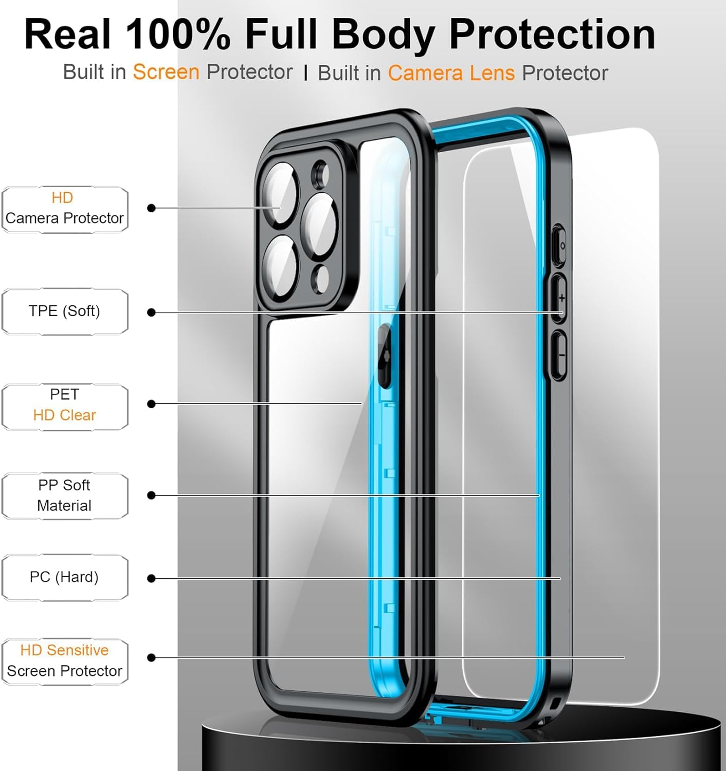Foto 5 pulgar | Funda Impermeable Temdan Para Iphone 15 Pro Azul/transparente - Venta Internacional.