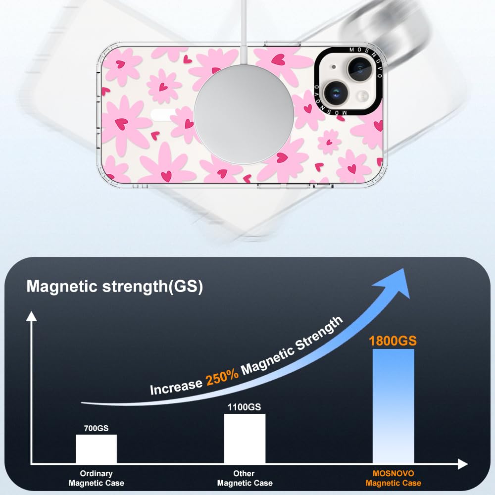 Foto 5 pulgar | Funda Para Teléfono Mosnovo Compatible Con Iphone 14/13 Con Magsafe - Venta Internacional.