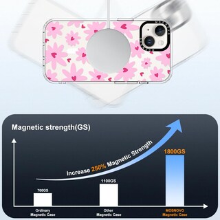 Foto 4 | Funda Para Teléfono Mosnovo Compatible Con Iphone 14/13 Con Magsafe - Venta Internacional.