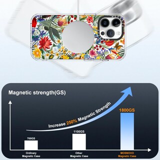 Foto 4 | Funda De Teléfono Mosnovo Para Iphone 14 Pro Max Con Buffertech - Venta Internacional.