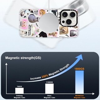 Foto 4 | Funda Para Teléfono Mosnovo Compatible Con Iphone 15 Pro Clear - Venta Internacional.