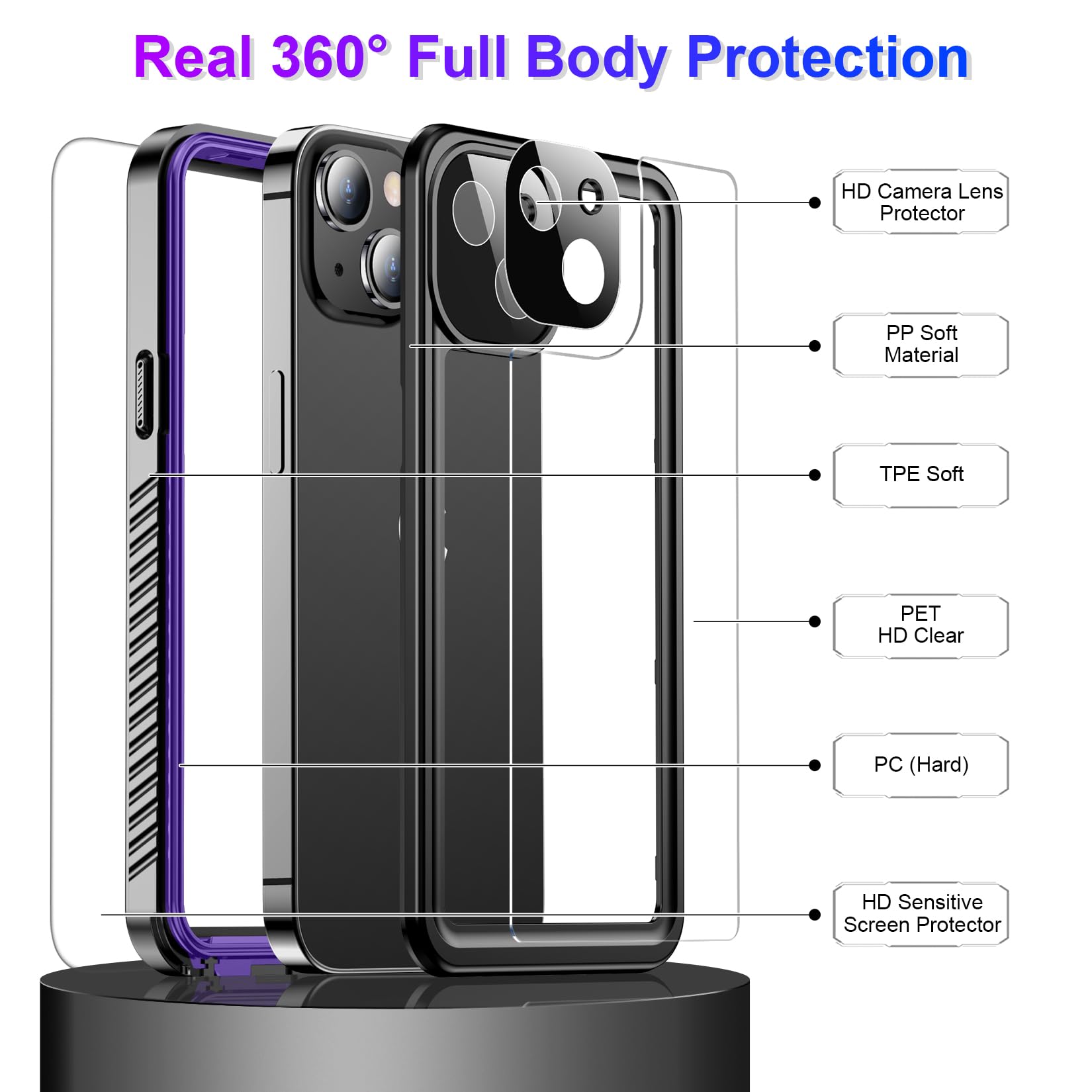 Foto 5 pulgar | Funda Impermeable Temdan Compatible Con Iphone 13 6.1 - Venta Internacional.