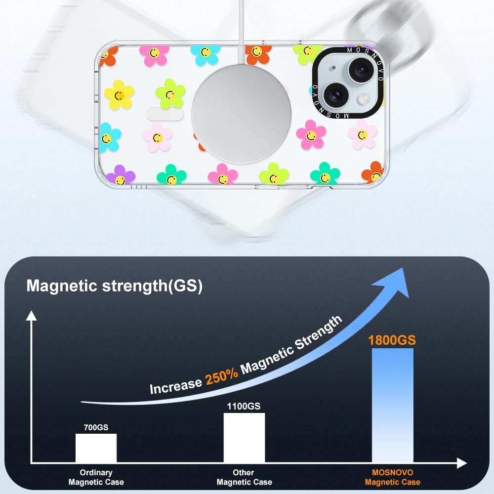 Foto 5 pulgar | Funda De Teléfono Mosnovo Compatible Con Iphone 15 Con Magsafe - Venta Internacional.