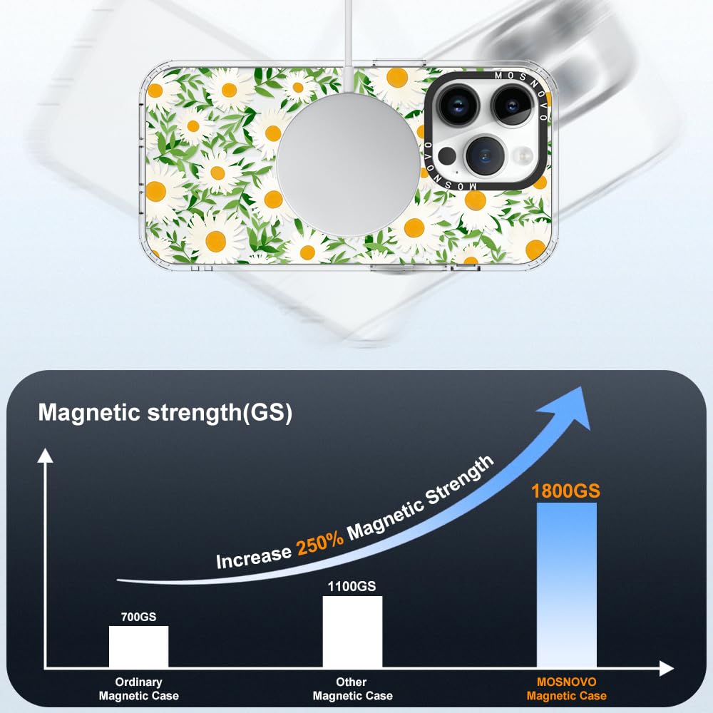 Foto 5 pulgar | Funda Para Teléfono Mosnovo Compatible Con Iphone 14 Pro, Diseño De Margaritas - Venta Internacional.