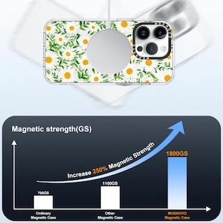 Foto 4 | Funda Para Teléfono Mosnovo Compatible Con Iphone 14 Pro, Diseño De Margaritas - Venta Internacional.