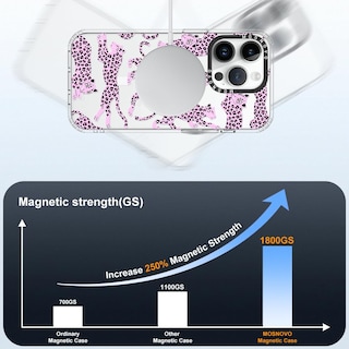 Foto 4 | Funda De Teléfono Mosnovo Para Iphone 14 Pro Buffertech Pink Leopard - Venta Internacional.