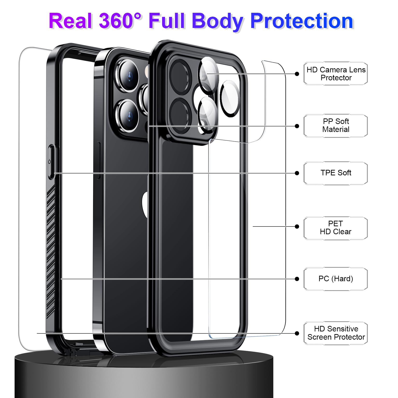 Foto 4 | Funda Impermeable Temdan Compatible Con Iphone 14 Pro Max - Venta Internacional.