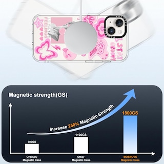 Foto 4 | Funda De Teléfono Mosnovo Buffertech A Prueba De Golpes Para Iphone 14/13 Rosa - Venta Internacional.