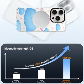Foto 4 | Funda De Teléfono Mosnovo Para Iphone 15 Pro Buffertech Pink Serenity - Venta Internacional.