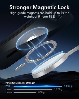 Foto 4 | Funda De Teléfono Esr Para Iphone 16e Con Magsafe, A Prueba De Golpes, Transparente - Venta Internacional.