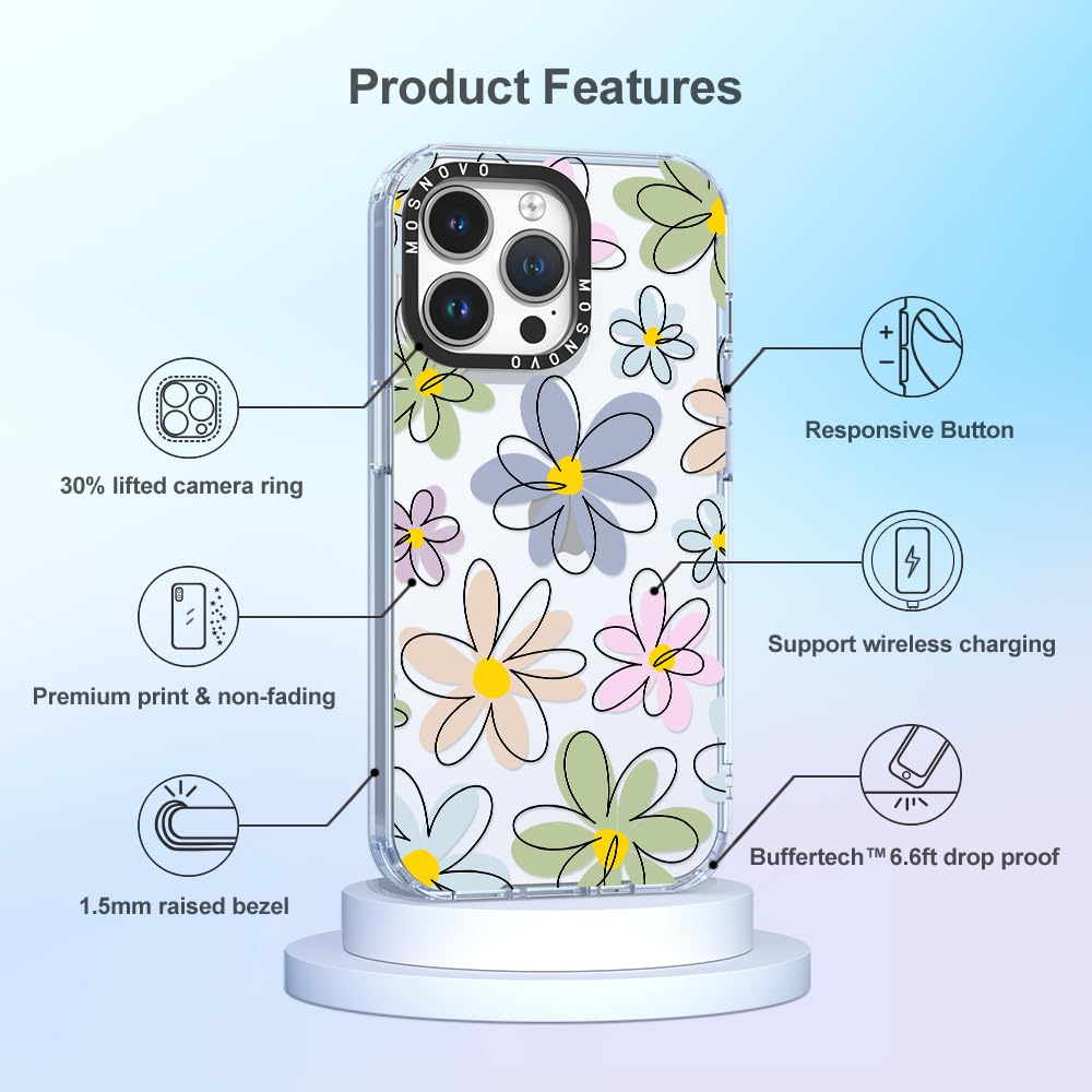 Foto 7 pulgar | Funda De Teléfono Mosnovo Para Iphone 14 Pro Max Buffertech, Tpu Transparente - Venta Internacional.