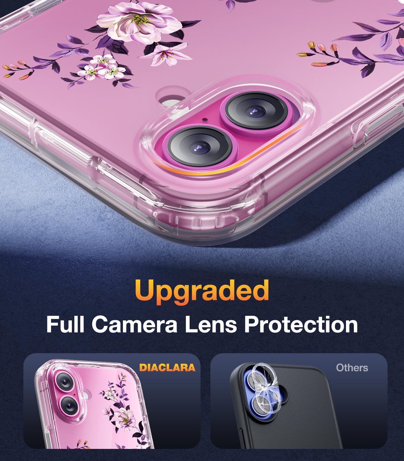 Foto 6 pulgar | Funda Para Teléfono Diaclara Diseñada Para Iphone 16 Plus De 6.7 Pulgadas, Transparente - Venta Internacional.