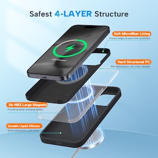 Foto 3 | Funda Miracase Para Iphone 15 Pro Max Con 2 Protectores De Pantalla - Venta Internacional.