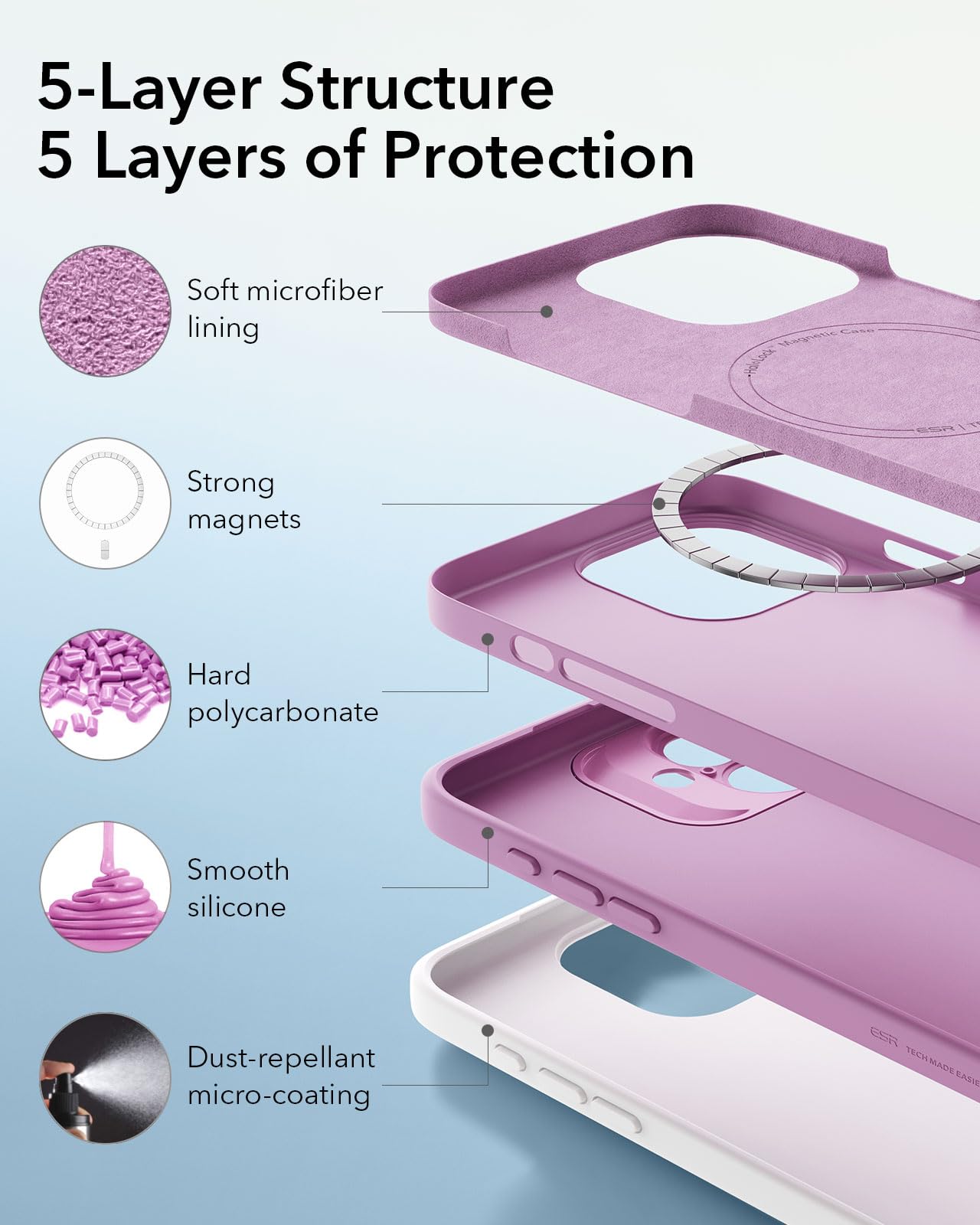 Foto 8 pulgar | Funda Esr Para Iphone 16 Con Magsafe, A Prueba De Golpes, Rosa - Venta Internacional.