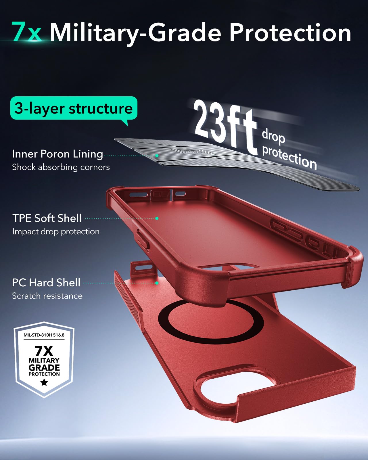 Foto 4 | Funda De Teléfono Esr Cyber Series Para Iphone 16e Con Magsafe Red - Venta Internacional.