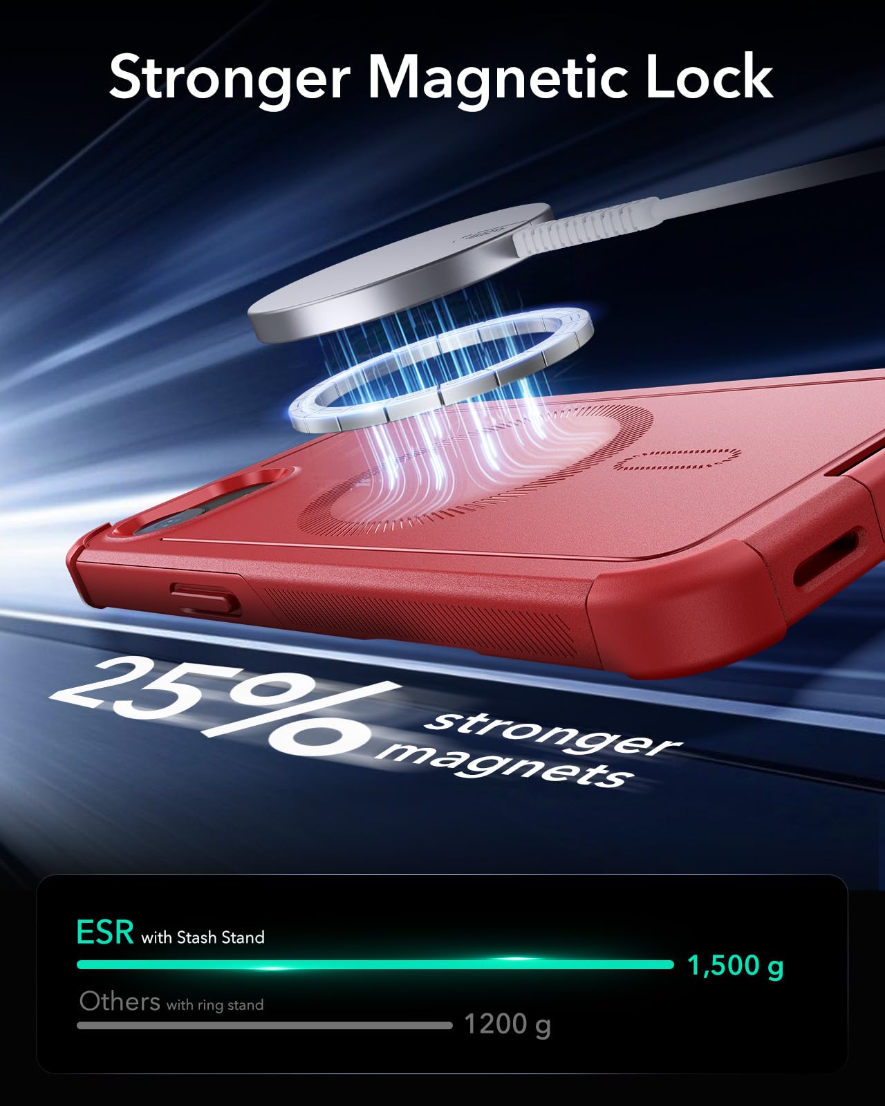 Foto 7 pulgar | Funda De Teléfono Esr Cyber Series Para Iphone 16e Con Magsafe Red - Venta Internacional.