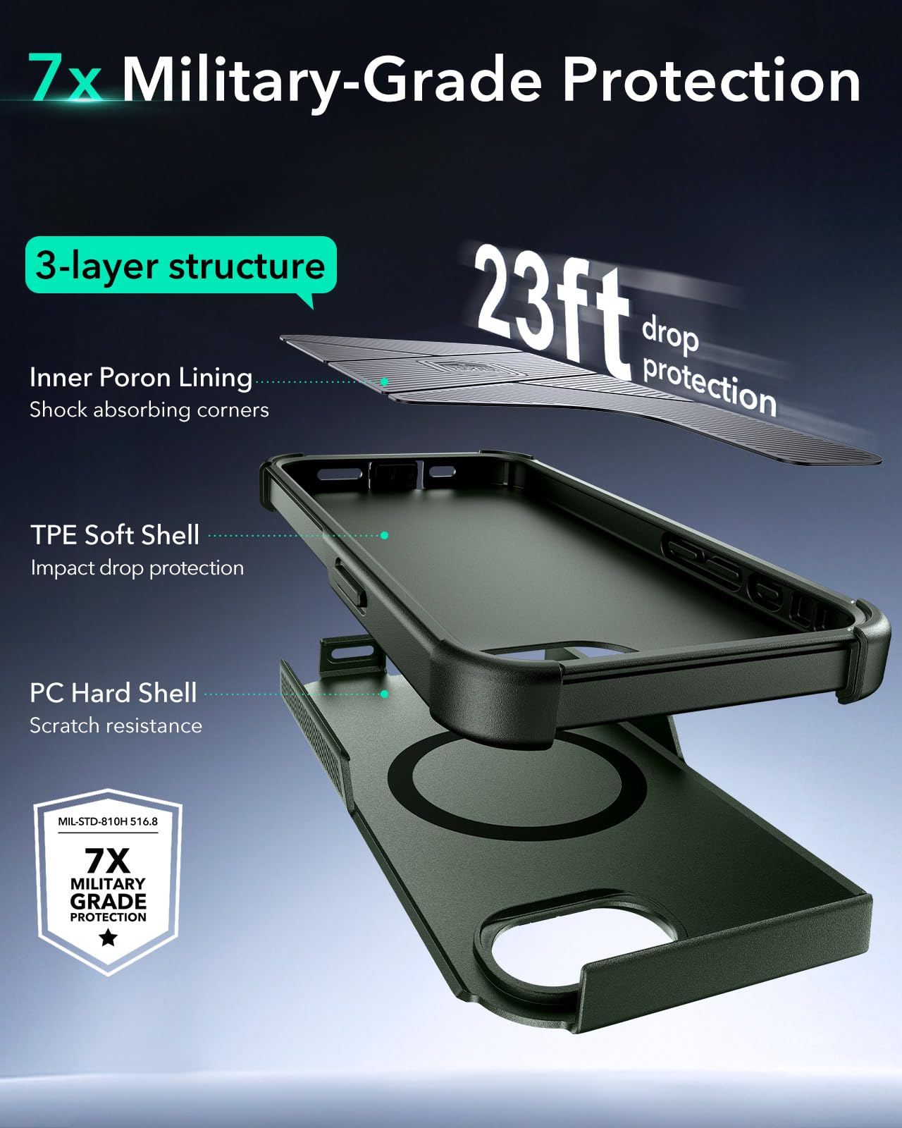 Foto 5 pulgar | Funda Esr Para Iphone 16e Cyber Series Con Magsafe Army Green - Venta Internacional.