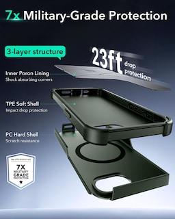 Foto 4 | Funda Esr Para Iphone 16e Cyber Series Con Magsafe Army Green - Venta Internacional.