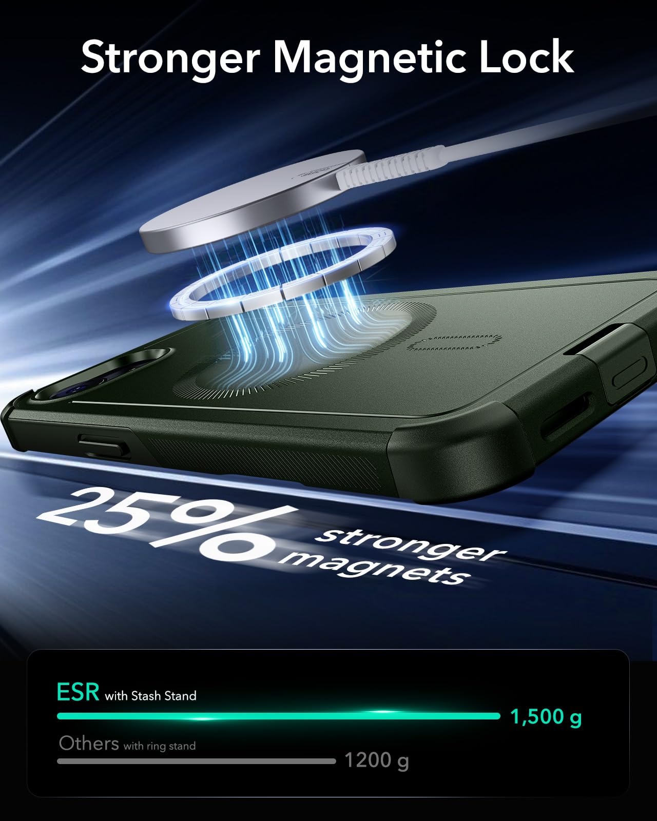 Foto 7 pulgar | Funda Esr Para Iphone 16e Cyber Series Con Magsafe Army Green - Venta Internacional.