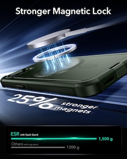 Foto 6 | Funda Esr Para Iphone 16e Cyber Series Con Magsafe Army Green - Venta Internacional.