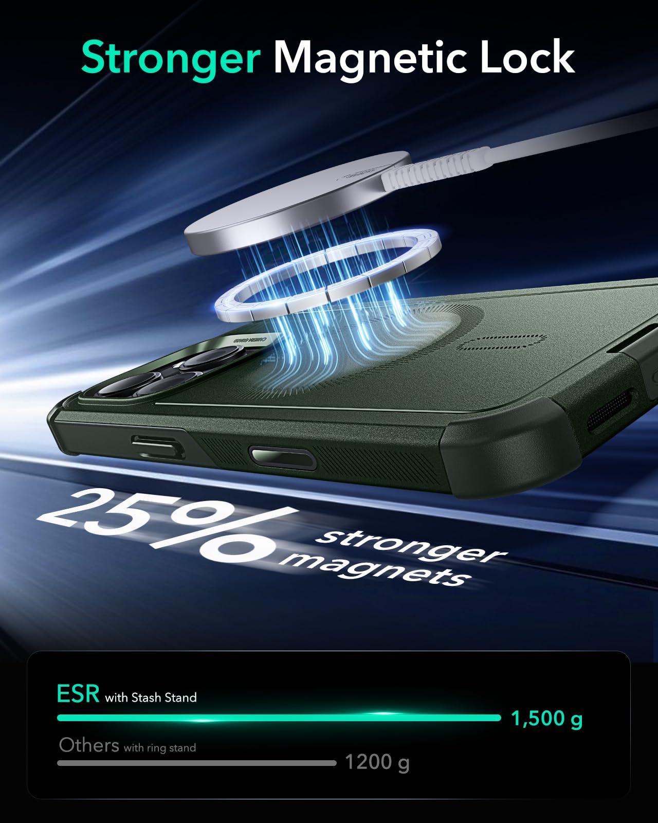 Foto 7 | Funda De Teléfono Esr Para Iphone 16 Pro Con Protección Contra Caídas De 7,01 M, Color Verde Militar - Venta Inter