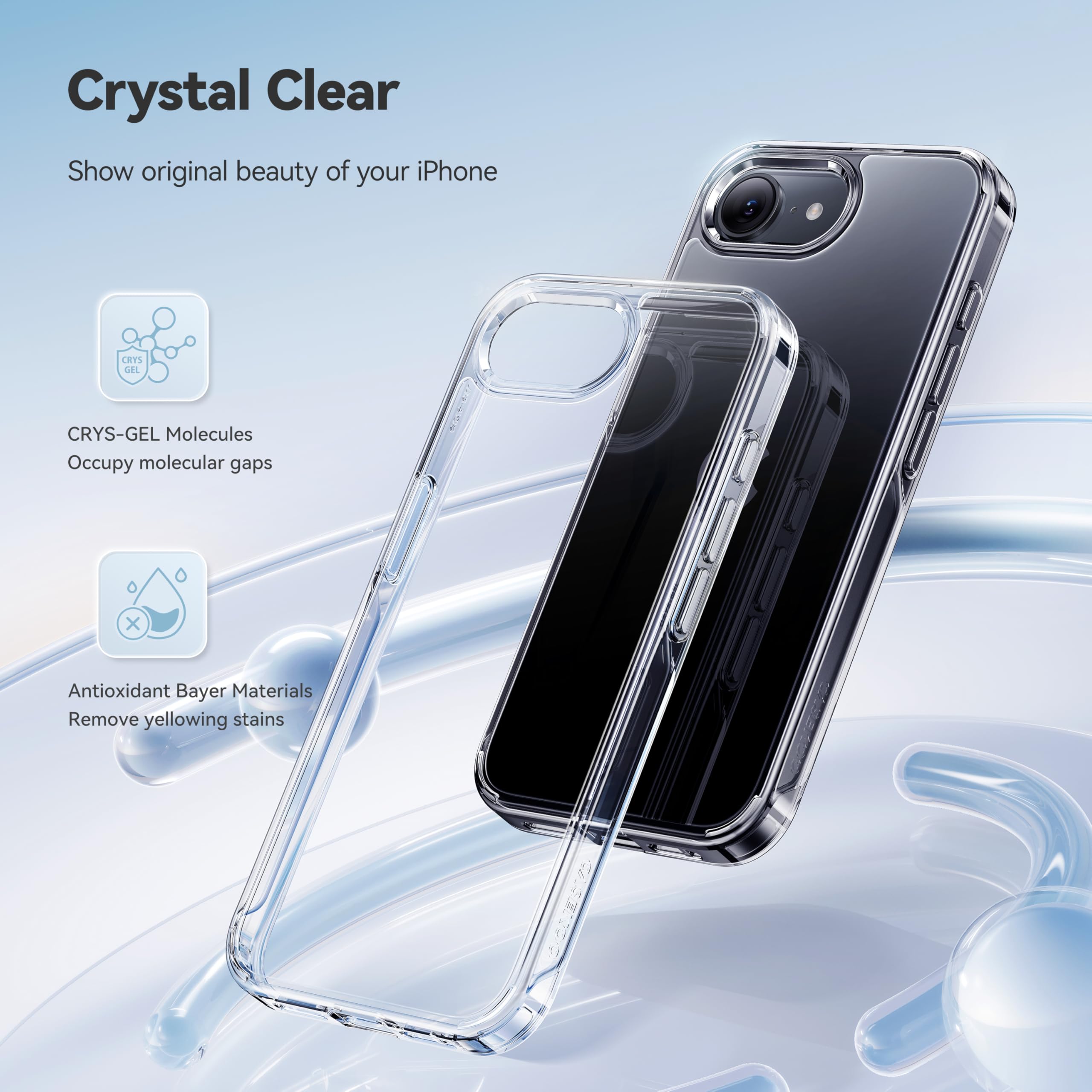 Foto 3 pulgar | Funda De Teléfono Casekoo Para Iphone 16e Crystal Clear 6.1 Pulgadas 2025 - Venta Internacional.