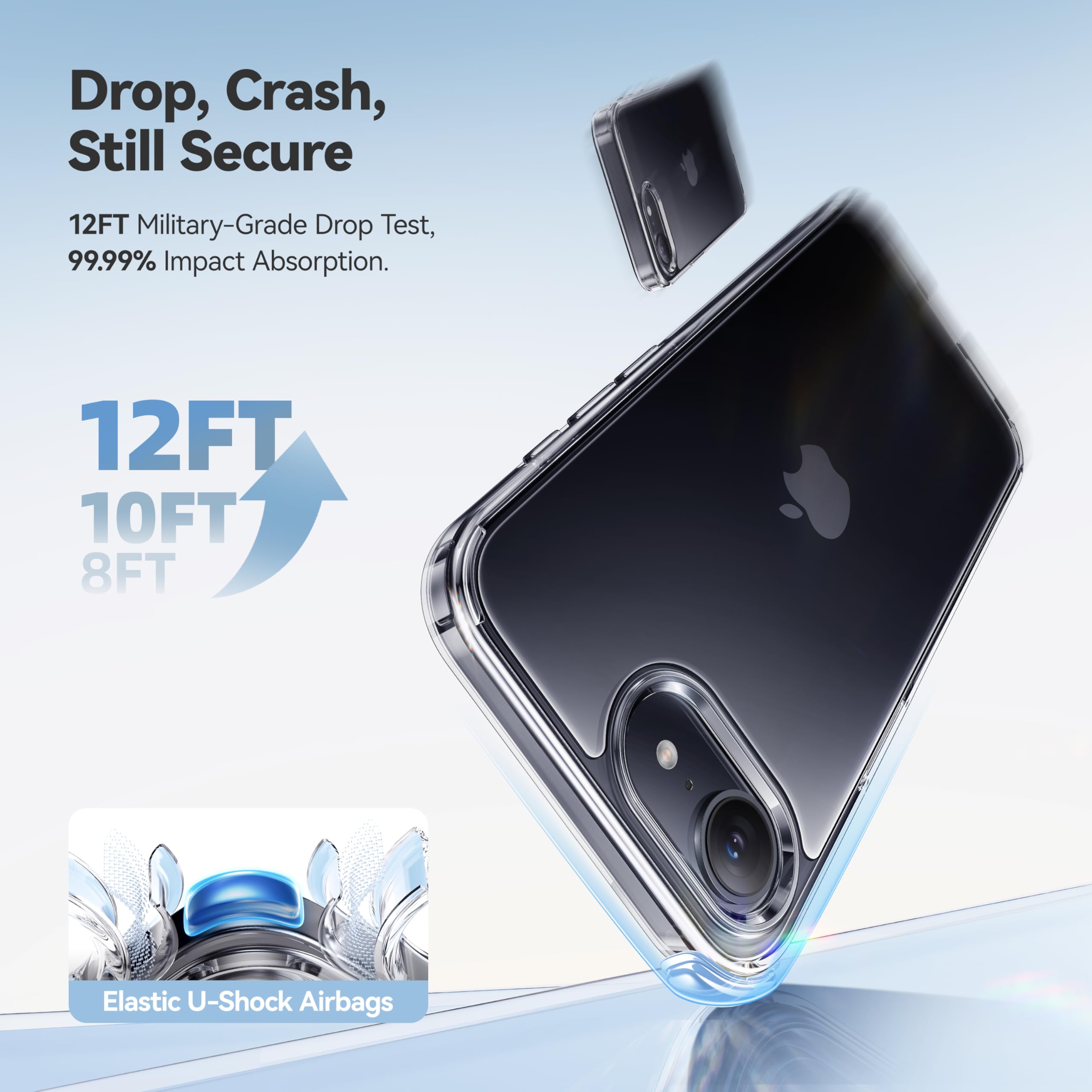 Foto 4 pulgar | Funda De Teléfono Casekoo Para Iphone 16e Crystal Clear 6.1 Pulgadas 2025 - Venta Internacional.
