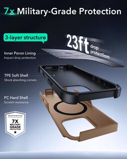 Foto 5 | Funda De Teléfono Esr Para Iphone 16 Pro Con Protección Contra Caídas De 7,01 M - Venta Internacional.