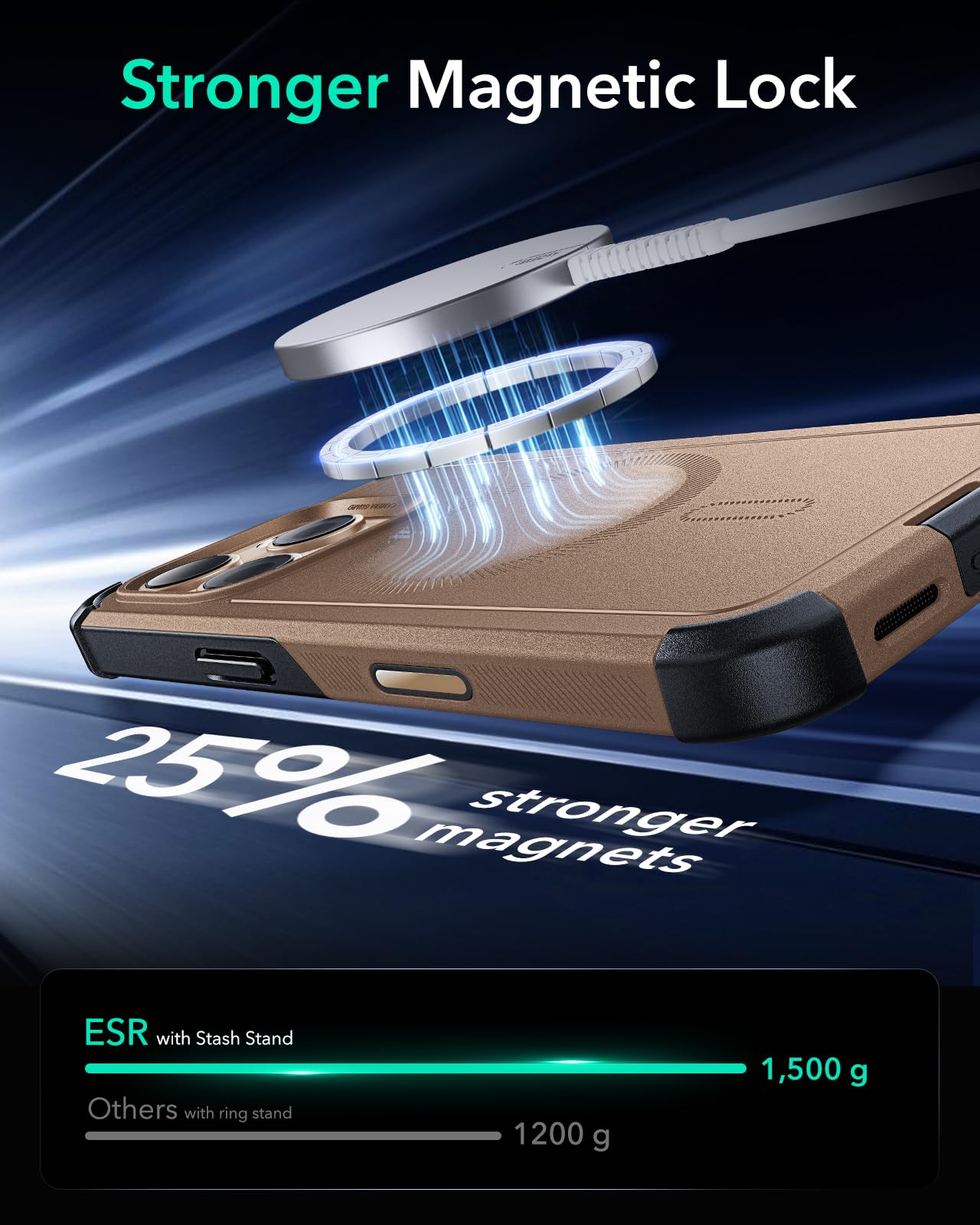 Foto 7 | Funda De Teléfono Esr Para Iphone 16 Pro Con Protección Contra Caídas De 7,01 M - Venta Internacional.
