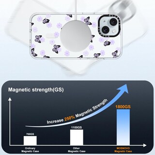 Foto 4 | Funda De Teléfono Mosnovo Compatible Con Iphone 15 Lila Butterfly - Venta Internacional.
