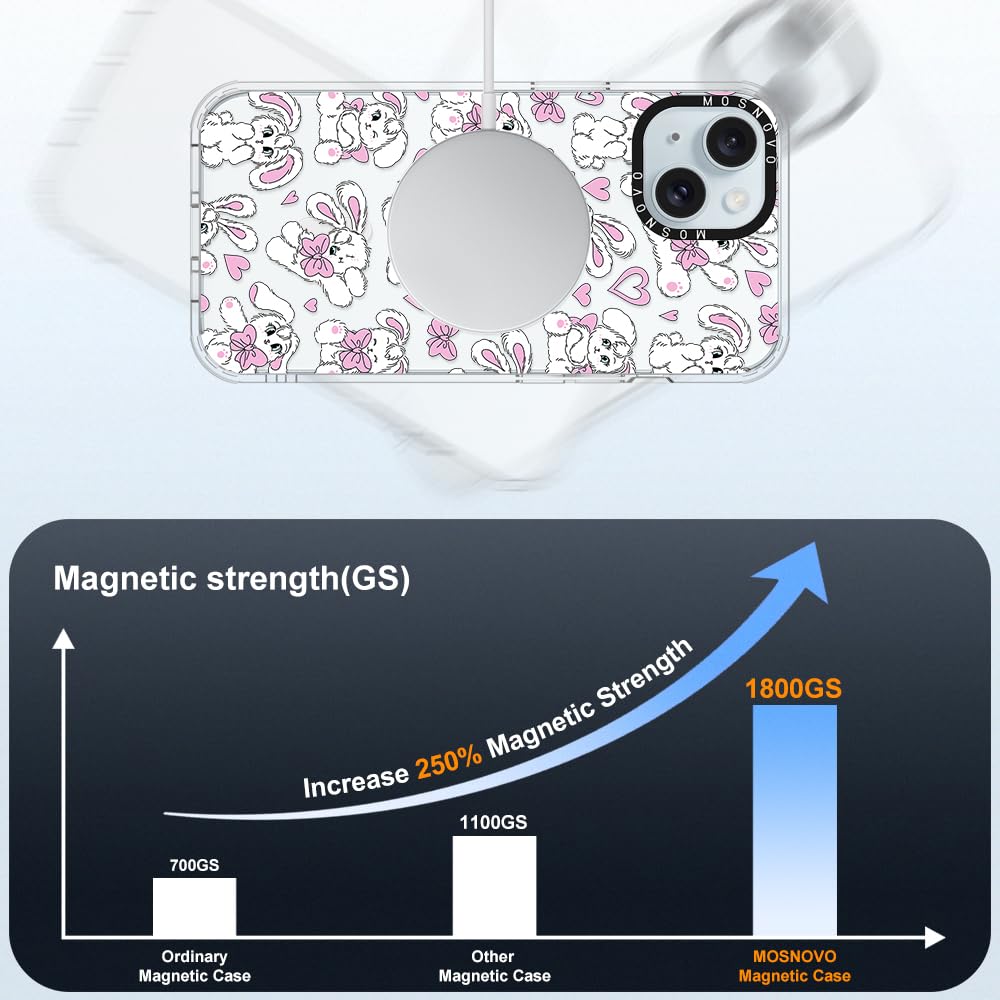 Foto 5 pulgar | Funda De Teléfono Mosnovo Para Iphone 15 Plus/iphone 14 Plus Transparente - Venta Internacional.