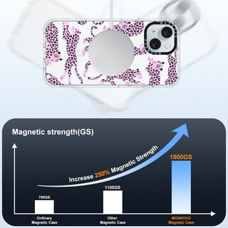 Foto 4 | Funda De Teléfono Mosnovo Buffertech A Prueba De Golpes Para Iphone 15/14 Plus - Venta Internacional.