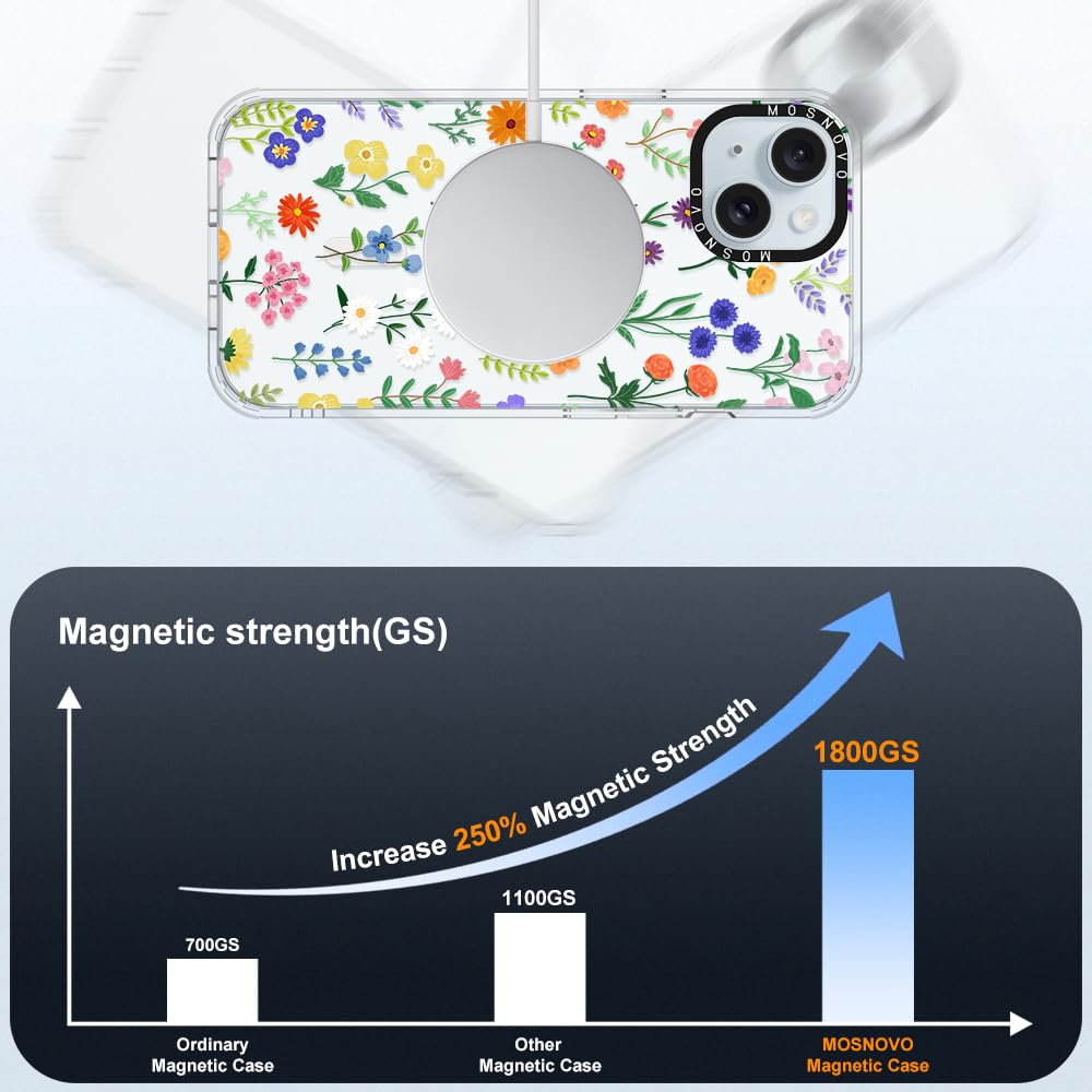 Foto 5 pulgar | Funda De Teléfono Mosnovo Para Iphone 15 Plus/iphone 14 Plus Transparente - Venta Internacional.