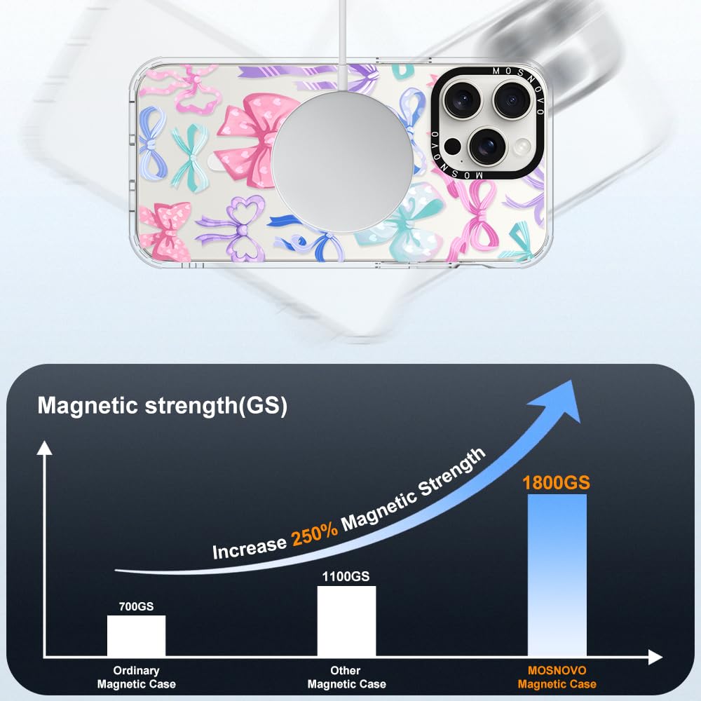 Foto 5 pulgar | Funda De Teléfono Mosnovo Compatible Con Iphone 15 Pro Max Clear - Venta Internacional.