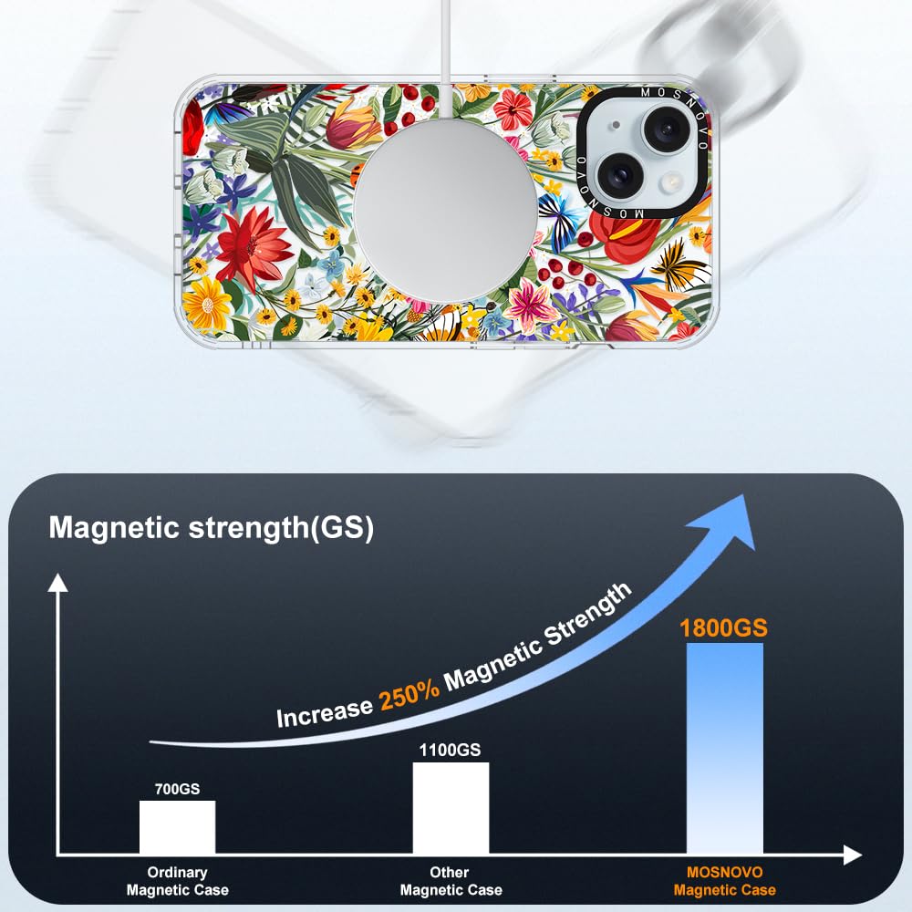 Foto 5 pulgar | Funda Para Teléfono Mosnovo Compatible Con Iphone 15, Diseño Transparente - Venta Internacional.