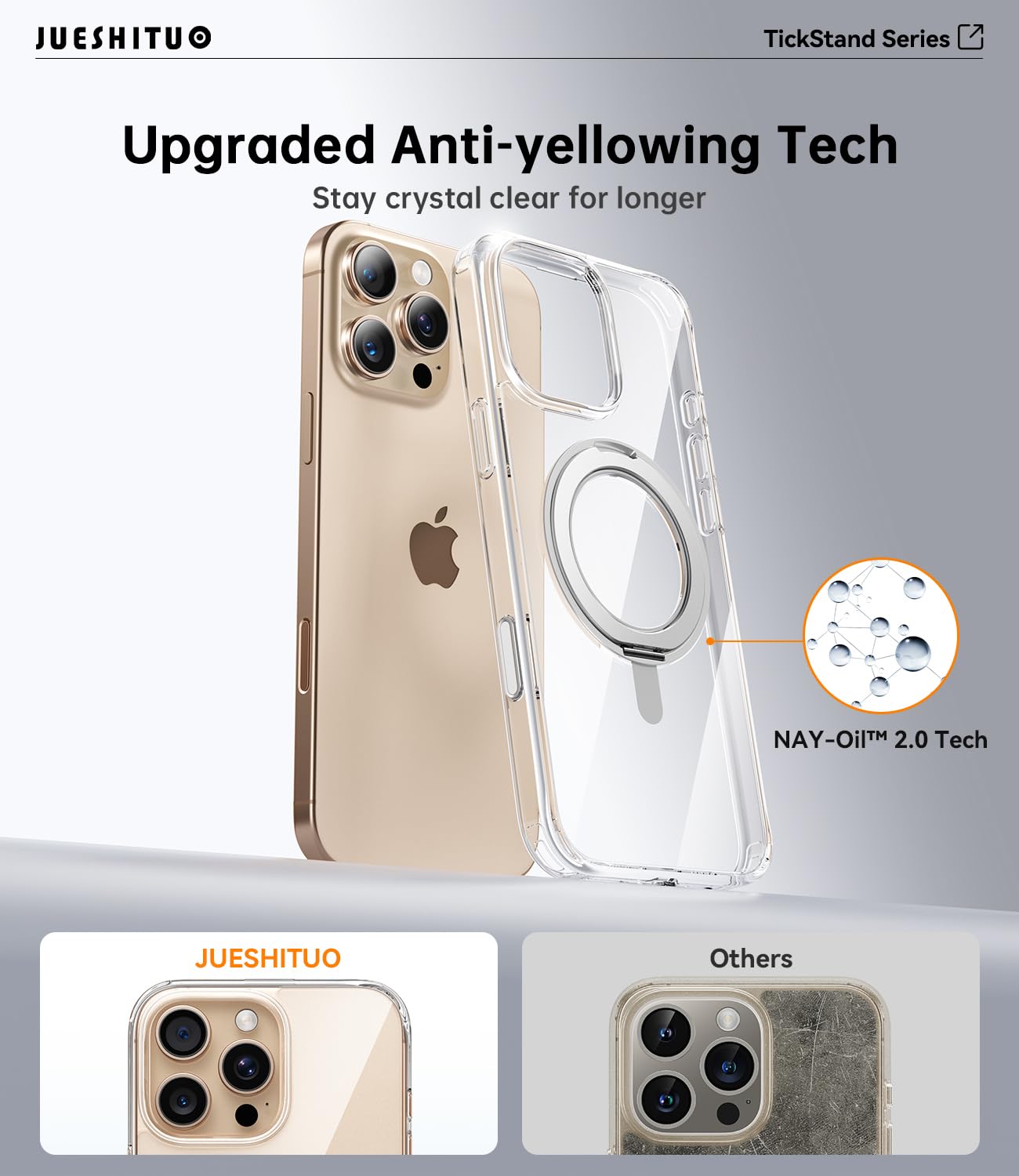 Foto 7 pulgar | Funda De Teléfono Jueshituo 3 En 1 Para Iphone 16 Pro Max 6.9 Pulgadas Transparente - Venta Internacional.