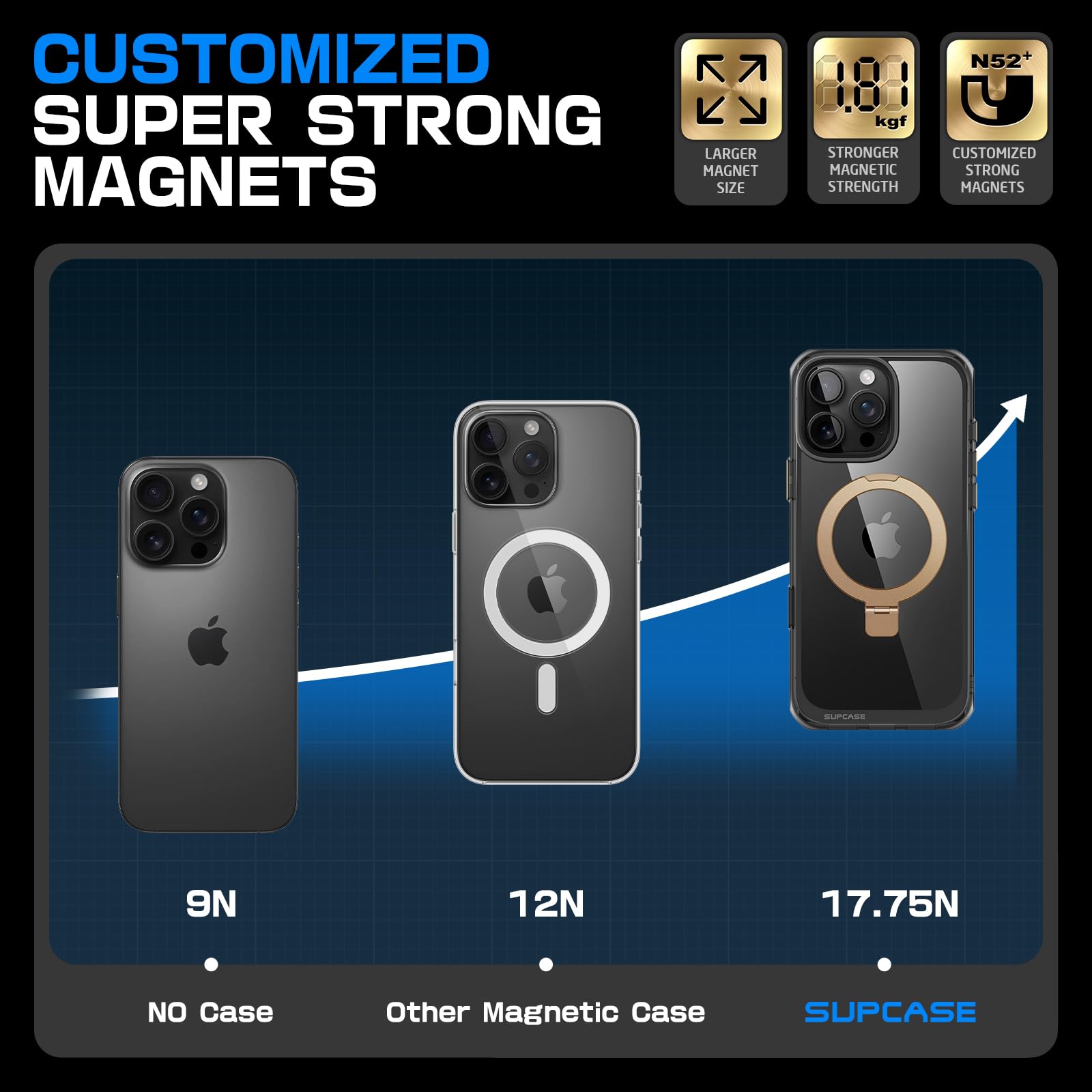 Foto 4 | Funda De Teléfono Supcase Unicorn Beetle Mag Para Iphone 16 Pro Max - Venta Internacional.