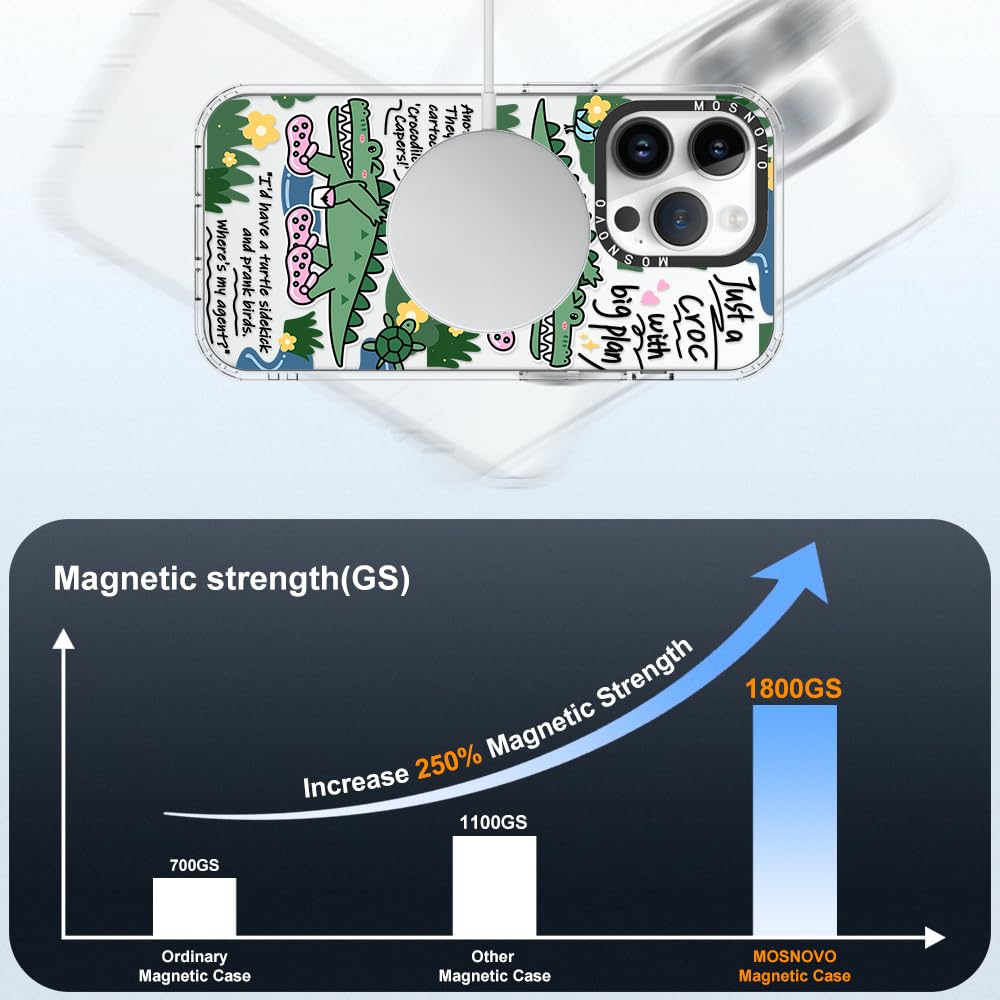 Foto 5 pulgar | Funda De Teléfono Mosnovo Para Iphone 14 Pro Con Magsafe Buffertech - Venta Internacional.